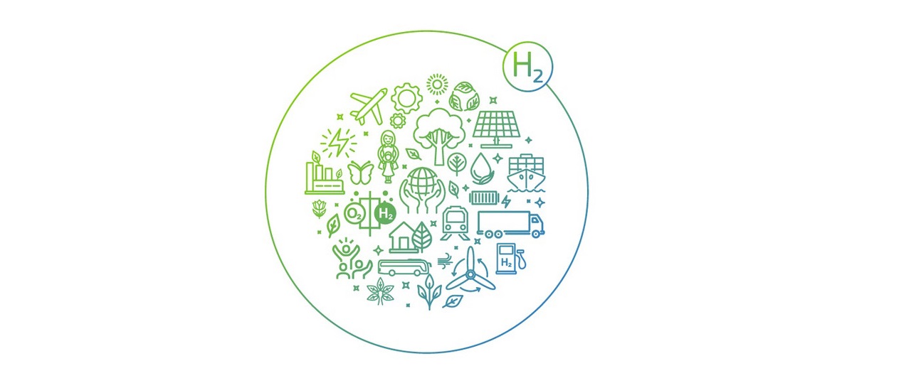 European Clean Hydrogen Alliance